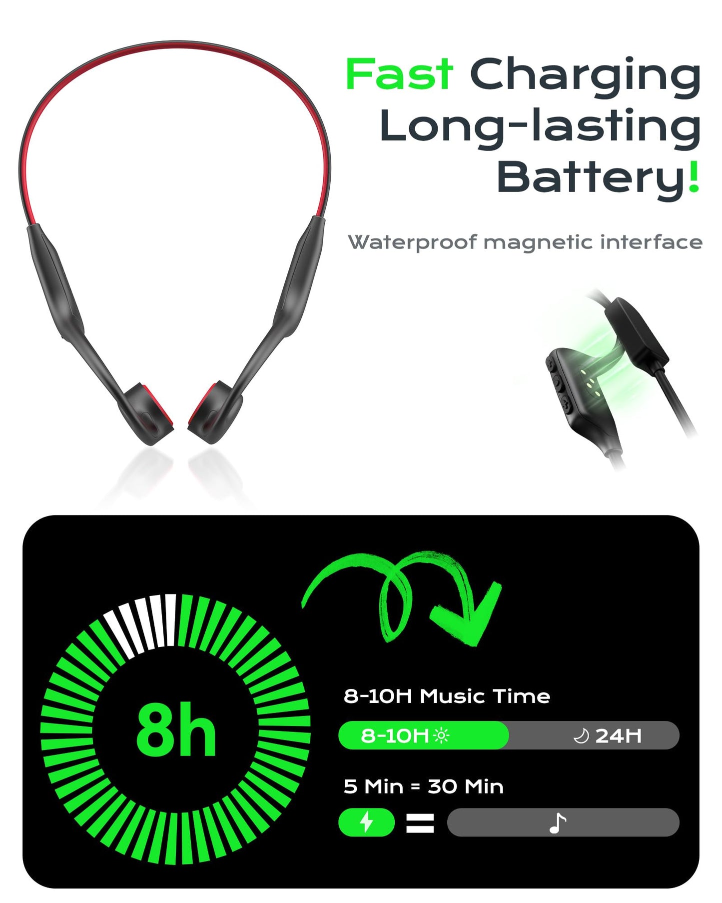 DEMICEA Open Ear Sport Headphones, Wireless Bone Conduction Earphones, Built-in 32GB MP3,with Mic, IP68, Sweat & Water Resistant, Up to 8 Hours Battery, Bluetooth 5.3, for Running, Workouts, Swimming