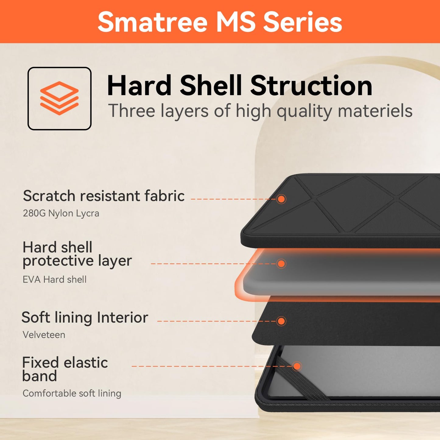Smatree MS50T Hard Protective 14 inch Laptop Sleeve Case Compatible for HP OmniBook X/ZBook, Lenovo ThinkPad/Yoga, DELL Pro 14 Plus/Latitude, ASUS ExpertBook/Zenbook, for MacBook/MSI/ACER