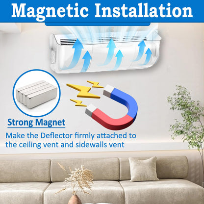 Binazon Heating & Air Vent Deflector for Vents, Sidewall, Ceiling, Floor Registers - Adjust Between 9"-14", Magnetic Vent Covers for Air Conditioning, Heat, AC, Floor, Under Furniture (2 Pack Clear)