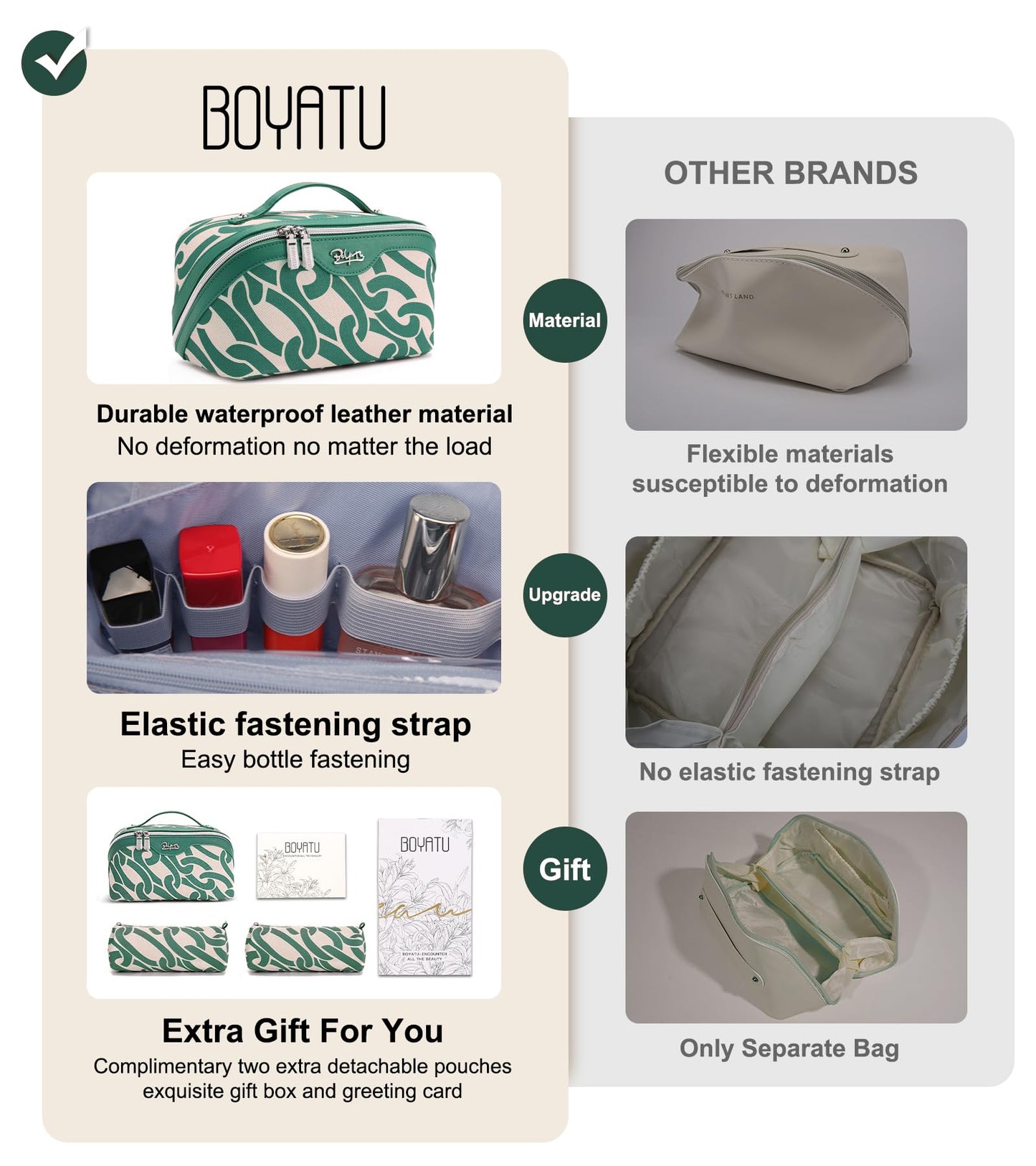 BOYATU Travel Makeup Bag for Women: Large Capacity 3-Piece Cosmetic & Toiletry Organizer - Expands Storage by 50% with 2 Detachable Pouches,Opens Flat for Easy Packing,Waterproof PU Leather(Green)