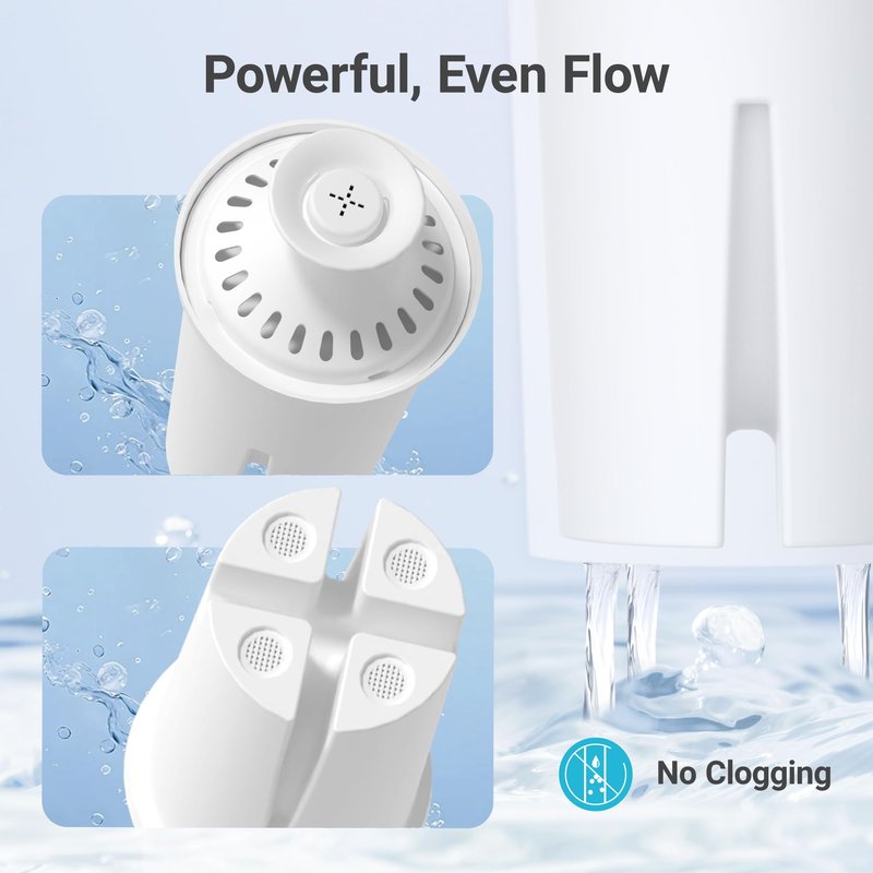 AQUA CREST CF06A Replacement for Brita® Filter, Brita® Water Pitchers and Dispensers, Classic OB03, Mavea® 107007, and More, NSF Certified Pitcher Water Filter, 6 Month Filter Supply, 3 Pack