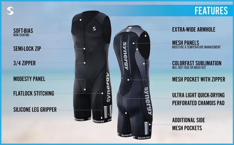 Synergy Triathlon Tri Suit - Men's Elite Sleeveless Trisuit (Carbon Compound, X-Large)