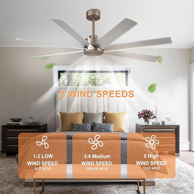 Depuley 60-Inch Ceiling Fan No Light: 8-Blade Large Ceiling Fans with Remote Control - Ultra Quiet DC Motor Reversible Timer Brushed Nickel