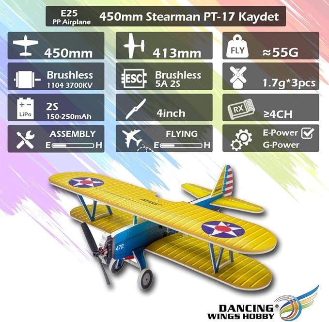 4CH Micro 450mm RC Foamy Indoor Outdoor Biplane Stearman PT-17 Kaydet (E2501)