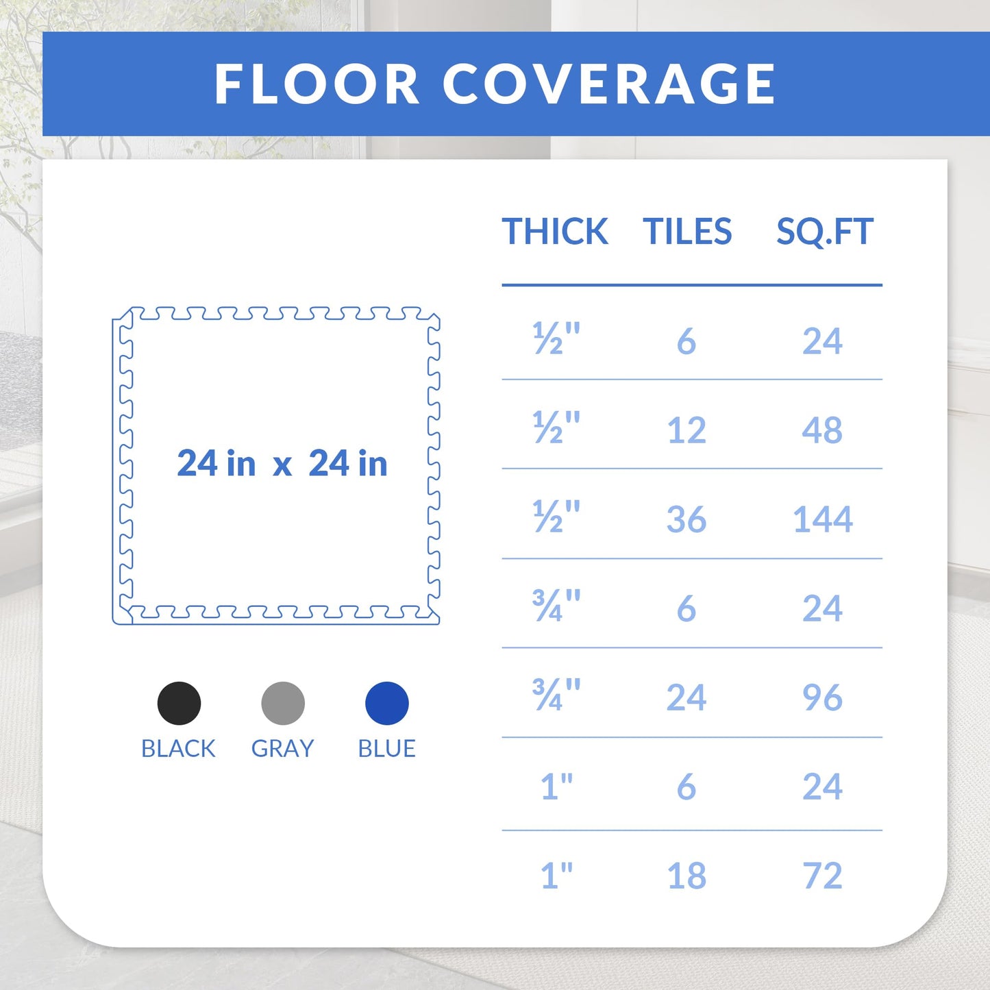 Fitvids Puzzle Exercise Gym Flooring Mat, 1/2" Thick High-Density EVA Interlocking Tiles Workout Mat for Home Gym, Fitness Equipment, MMA, Gymnastics, 6-Piece Shock-Absorbing Exercise Mat (24 Sq Ft)