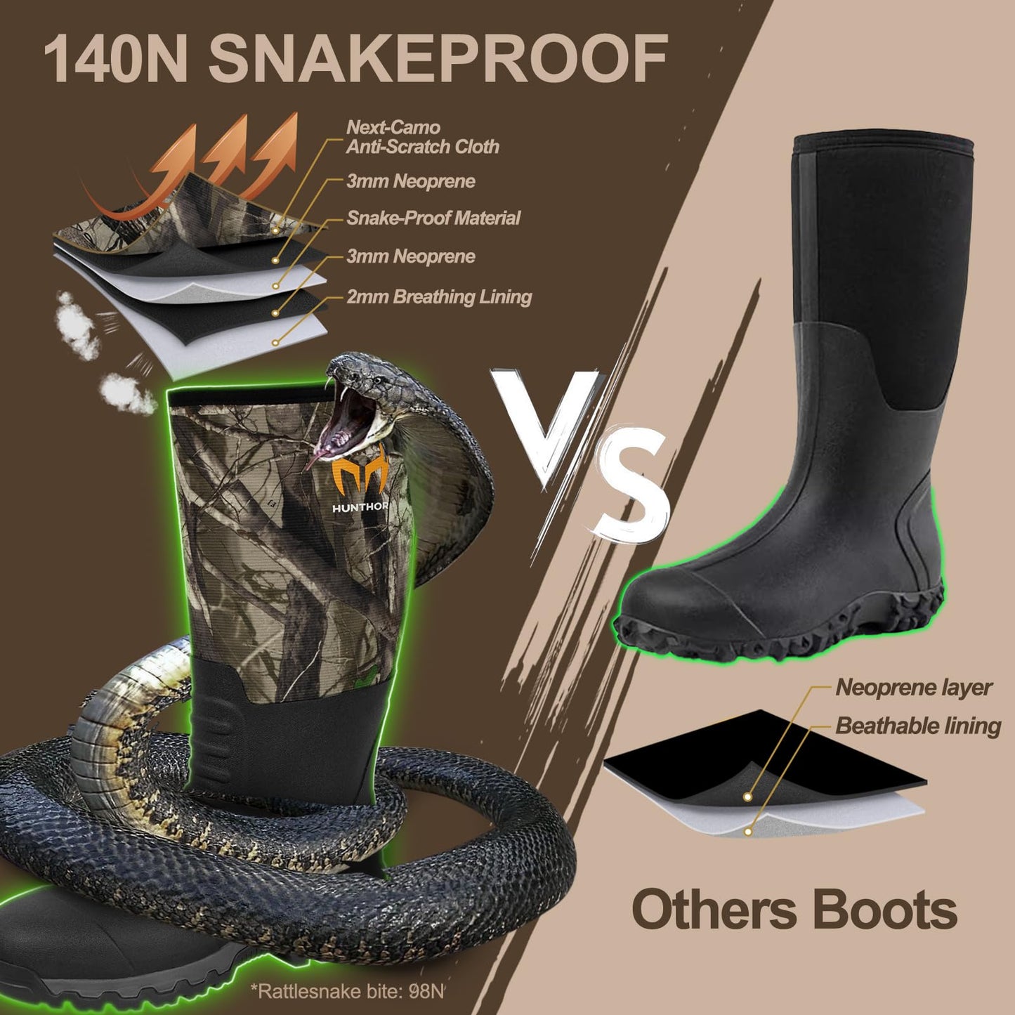 Hunthor Snake Boots for Men, Waterproof Hunting Boots, Insulated Rubber Boots, 6mm Neoprene Work Boots for Outdoor, Farming, Gardening and Fishing