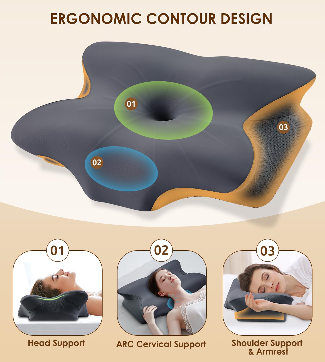 Cervical Pillow for Neck and Shoulder, Ergonomic Contour Memory Foam Pillows for Sleeping, Cooling Neck Support Pillow for Back Stomach Side Sleeper Dark Grey