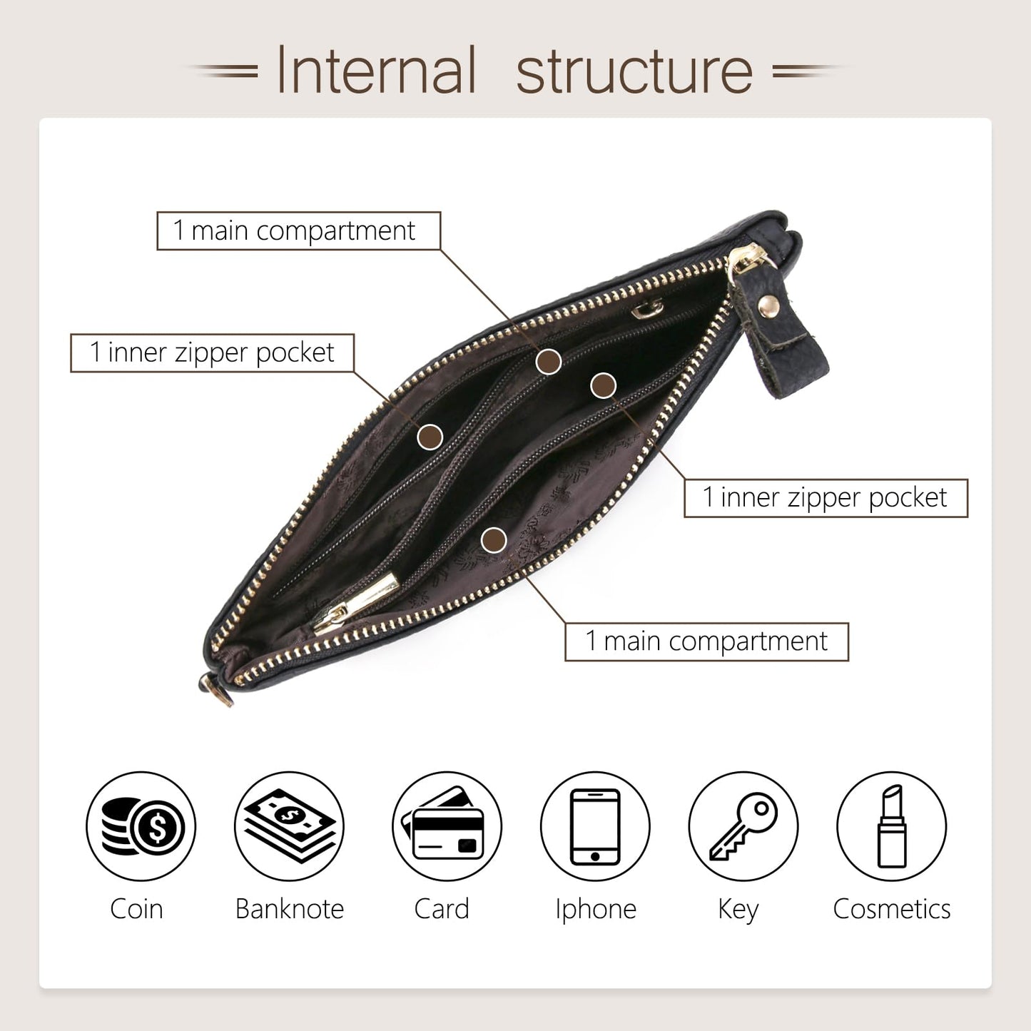 imeetu Women's Wristlet Clutch Purse Leather Cell Phone Wallet Handbag with Wrist Strap (Black)