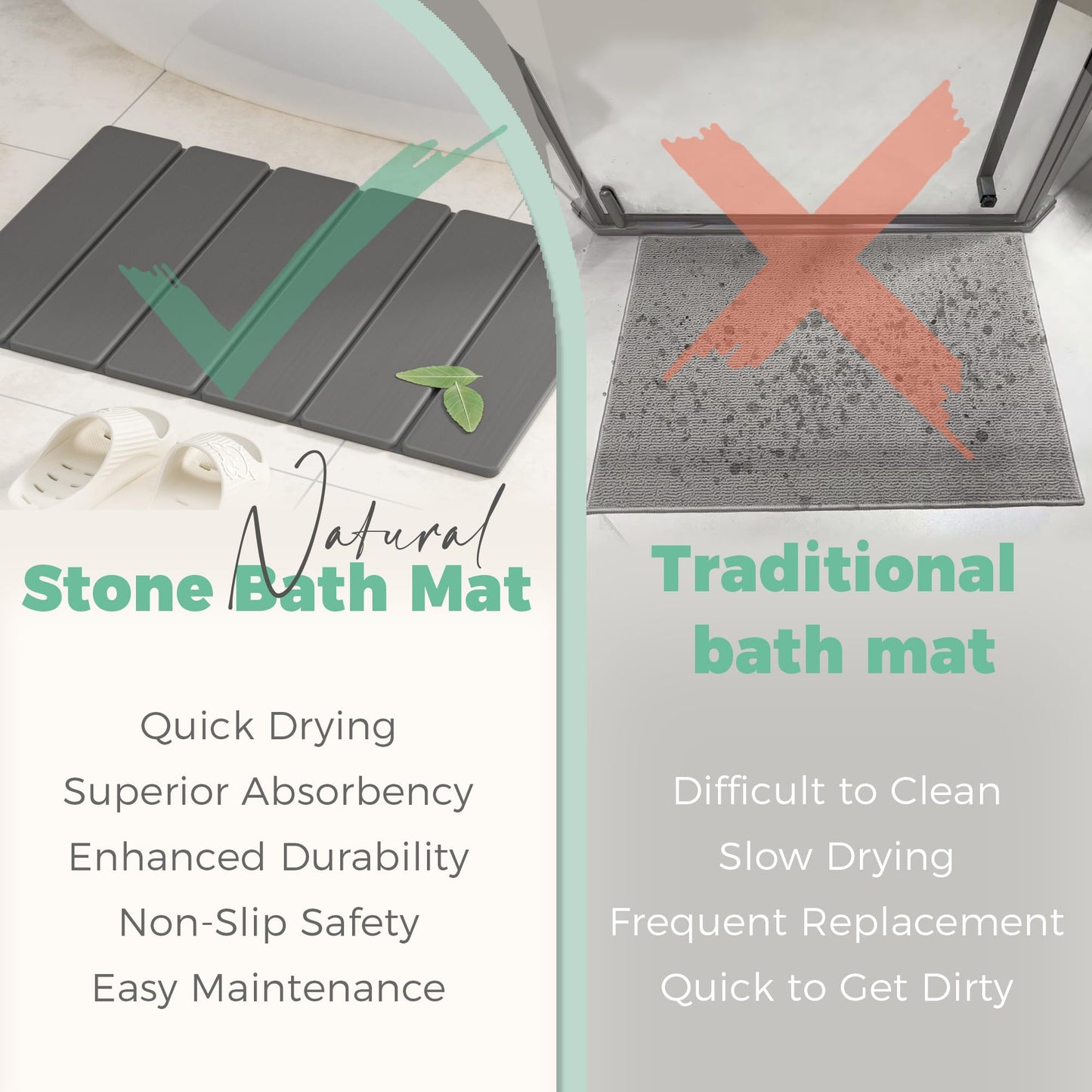 SYIPO Stone Bath Mat - Non-Slip Foldable Diatomite Bath Mat 23.6 x 15.3”, Super Absorbent & Quick Drying Bathroom Mat | Easy to Clean Shower Floor Mat, Dark Gray