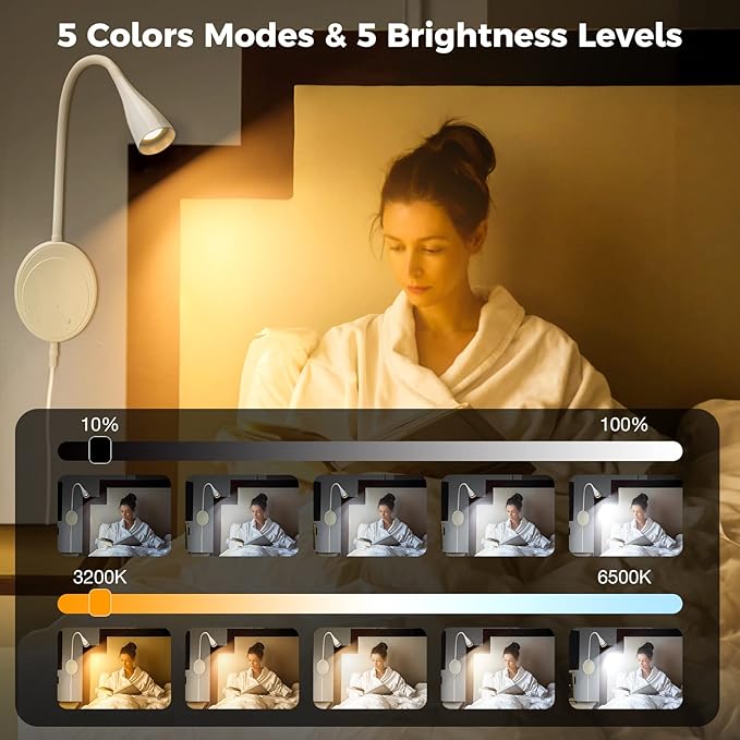 LED Wall Mounted Reading Light, Book Light for Reading in Bed, 5 Dimming & Color Temperature, 360°Flexible Gooseneck, USB Output Bedside Headboard Lights, Timers Function & NightLight