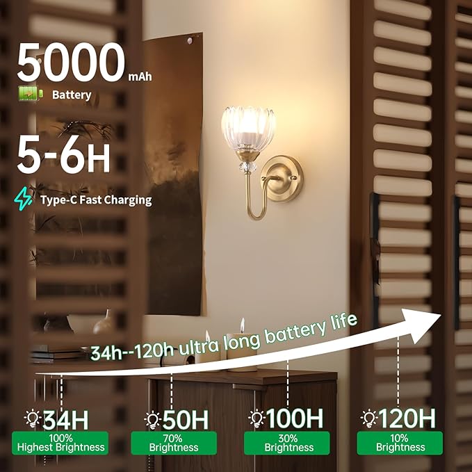 Set of 2 Vintage Battery Operated Wall Sconce, Rechargeable Wall Lamp with 5000mAh Battery & Remote Control, Dimmable Wall Lights with Tulip Shade for Bedroom Living Room(Tulip Transparent Up)