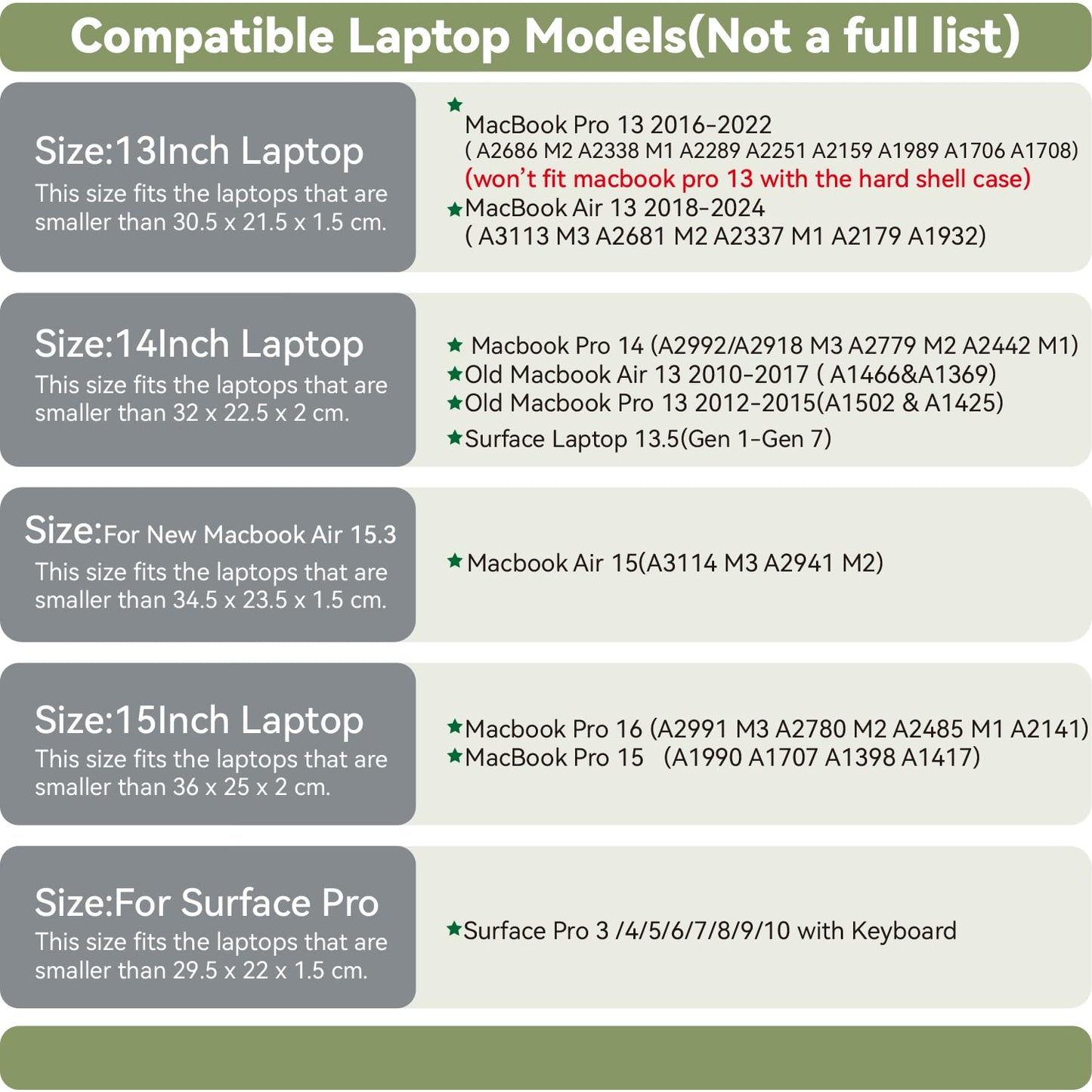 Benfan Laptop Sleeve 15 Inch Compatible with MacBook Pro 16 A2991 M3 A2780 A2485 A2141 MacBook Pro Retina 15 Color Dark Brown