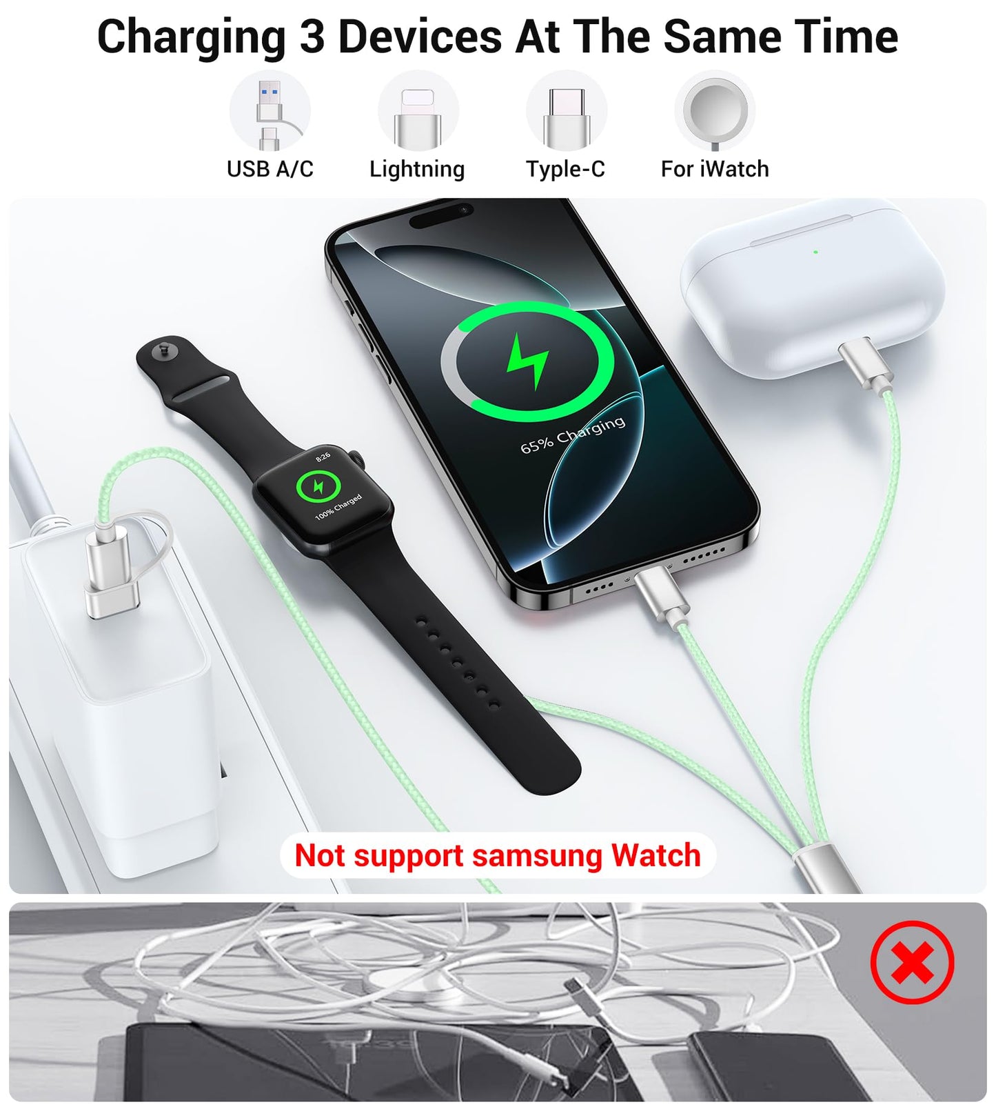 Temdan for Travel Vacation Essentials,3 in 2 USB C Cable for Apple Watch Charger/iPhone 17 Charger/Lightning,Multi Charging Cable Cord,Camping Essentials,Designed for iWatch &iPhone 16-12-5FT Purple