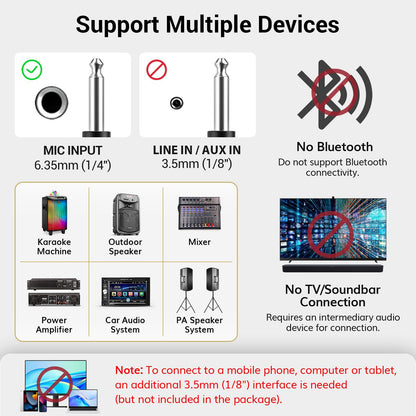 TONOR UHF Wireless Microphone System with Headset Lavalier Lapel Mic, Bodypack Transmitter, Rechargeable Receiver, 15 Channels 60 m/200ft Range 1/4" Output for Recording, 1 Bodypack Mic