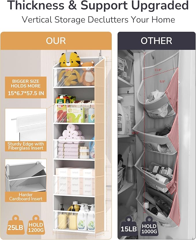 ULG 1-Pack Over Door Organizer