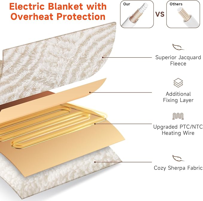 Heated Blanket Full Size - 72"x84" Cozy Soft Jacquard Heating Blanket with 4 Heat Levels & 10 Hours Auto-Off, Jacquard Fleece, Overheating Protection, Warm Gifts, Cream