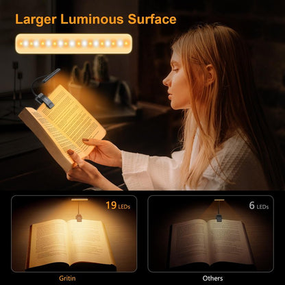 Gritin 2 Pack 19 LED Rechargeable Book Light for Reading in Bed with Memory Function-Eye Caring 3 Color Temperatures,Stepless Dimming Brightness,90 Hrs Runtime Clip on Light for Book Lovers