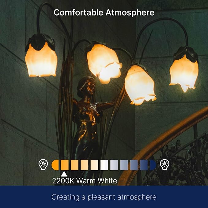 FLSNT 40W Equivalent LED Chandelier Light Bulbs, Dimmable Amber LED B11 E26 Candelabra Base Bulbs, 2200K Warm White, 330LM, 12 Pack UL,CA65 Listed.