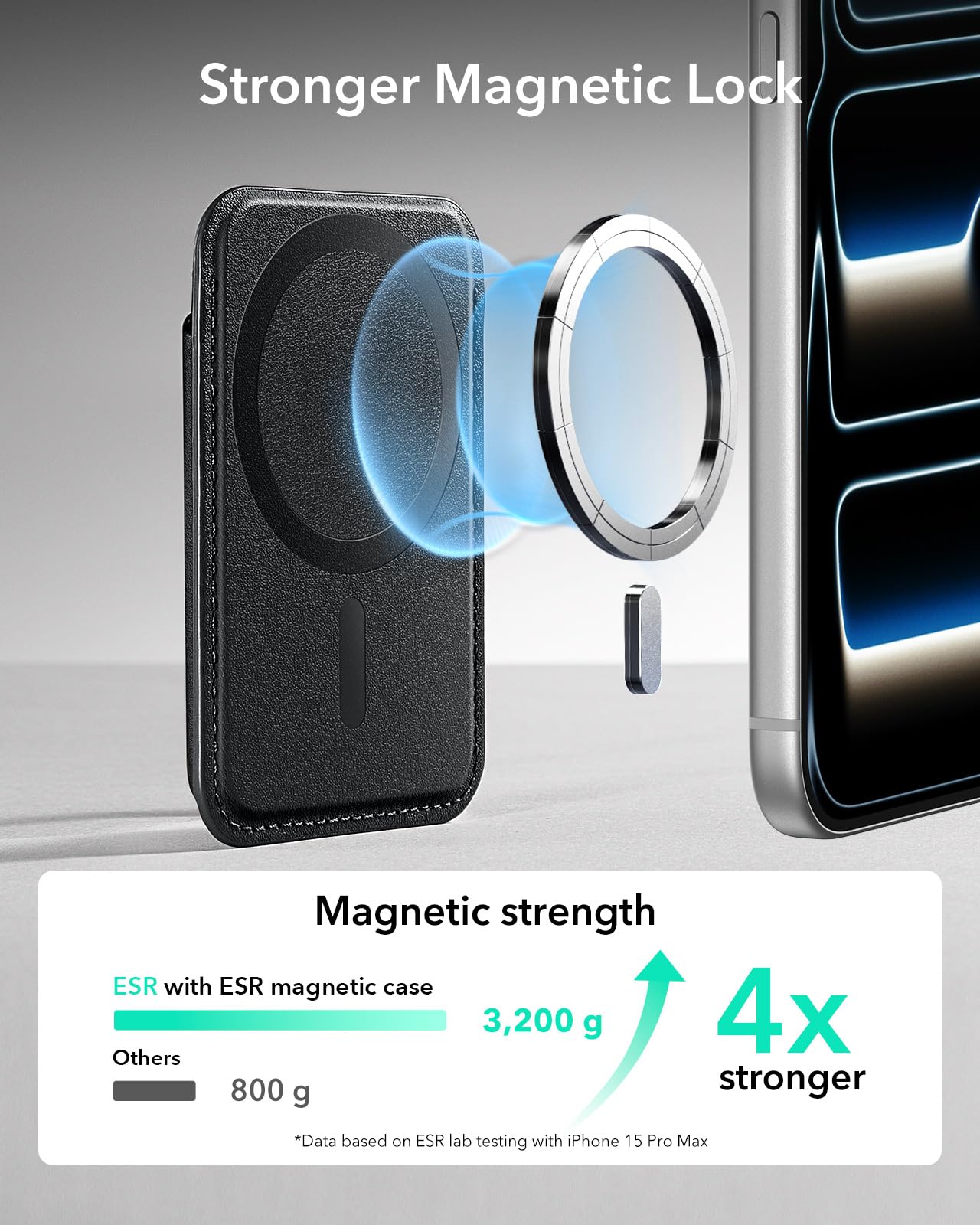 ESR for MagSafe Wallet, 5 Card Holder with RFID Blocking, MagSafe Sticker Included, Slim Magnetic Wallet for iPhone 17e/17/16/15/14/13/12 Series and Selected Samsung Devices, Not for 13/12 Mini, Black