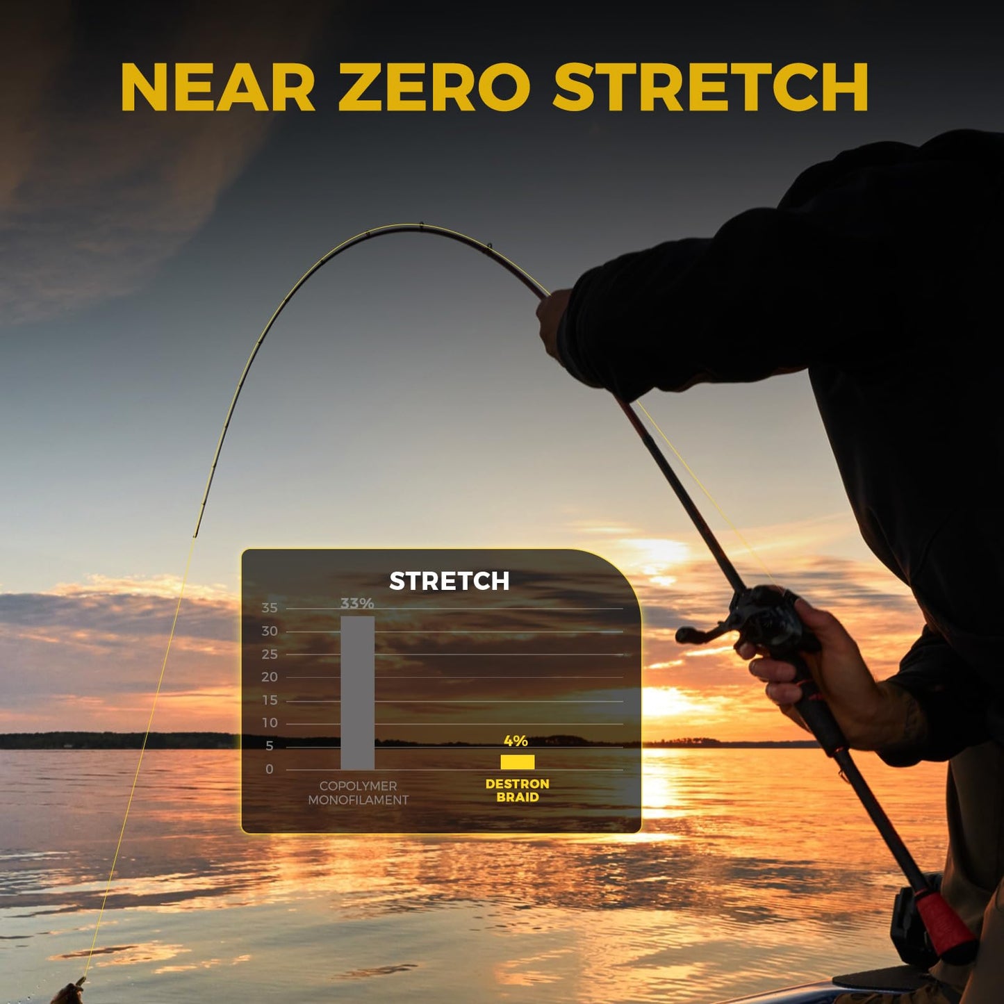 KastKing Destron Braided Fishing Line, Yellow, 8 Stands, 10LB, 150Yds