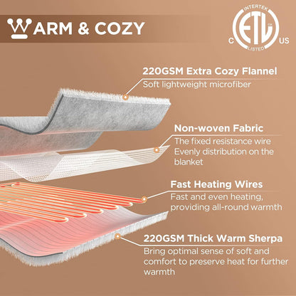 Westinghouse Heated Blanket King Size, Soft Flannel to Sherpa Electric Blanket with 10 Heating Levels, 1-12 Hours Auto Shut Off, Fast Heating, Machine Washable, 100x90 Inch, Charcoal