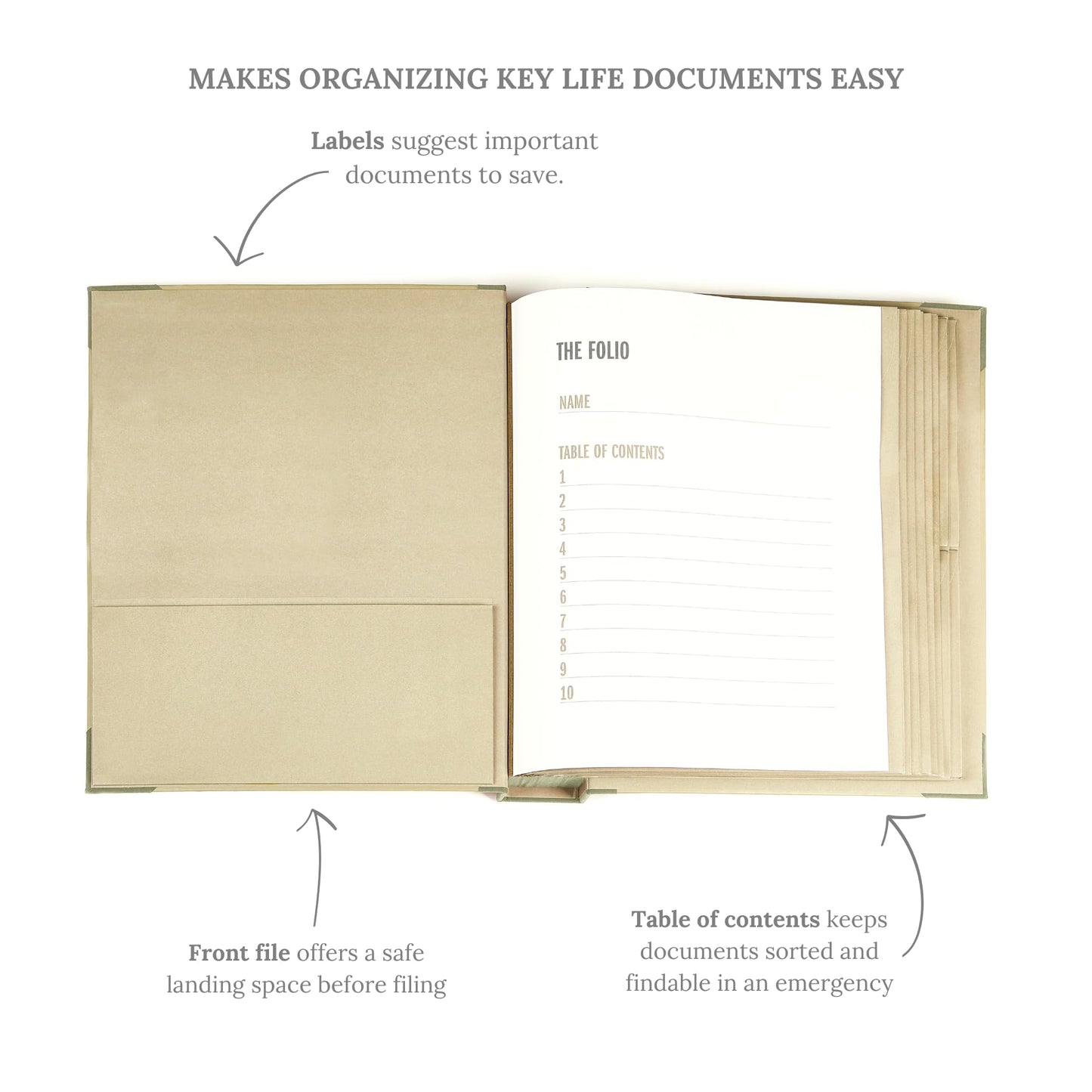 Savor | 2025 Updated Edition Family Emergency Binder™ | Cloth Expanding File Folder for Important Papers, Birth Certificates, Passports, Photos | Mother’s Day Gift for Moms and Families
