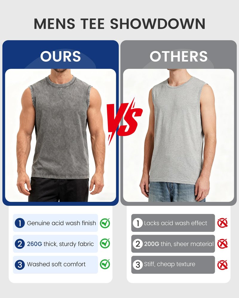 TinyChoice Men's 3-Pack Sleeveless Tank Tops Gym Muscle Acid Wash Workout Tees Cut Off Loose-Fit Athletic T-Shirts, Black Coffee Grey, S