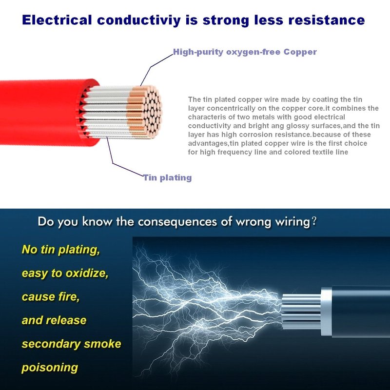 TUOFENG 14 AWG Wire, Soft and Flexible Silicone Insulated Wire 66 Feet [33 ft Black and 33 ft Red ] Stranded Wire High Temperature Resistance for RC Applications,Test Lead,Drones Battery