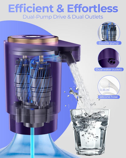 Cozycharm Water Jug Pump for 5 Gallon Bottle – Portable Electric USB-C Charging Dispenser, Dual Powerful Motors, Fast Flow, Fits 2-5 Gallon Jugs – Ideal for Home, Office, Camping, RV, Dark Purple
