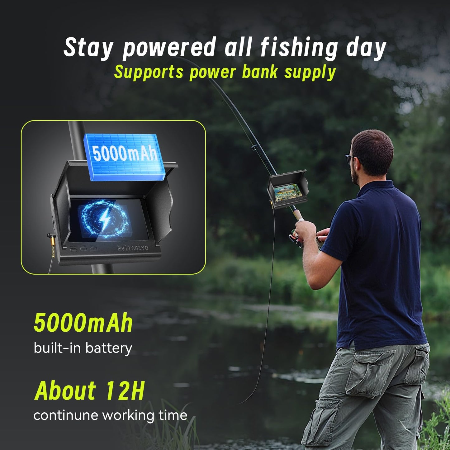 Camera for Fishing Underwater Fishing Camera with 100ft Cable,4.3 Inch IPS Display,Infrared Night Vision,220° Wide Angle IP67 Waterproof,1080P HD Imaging for Ice, River and Lake Boat Kayak Fishing
