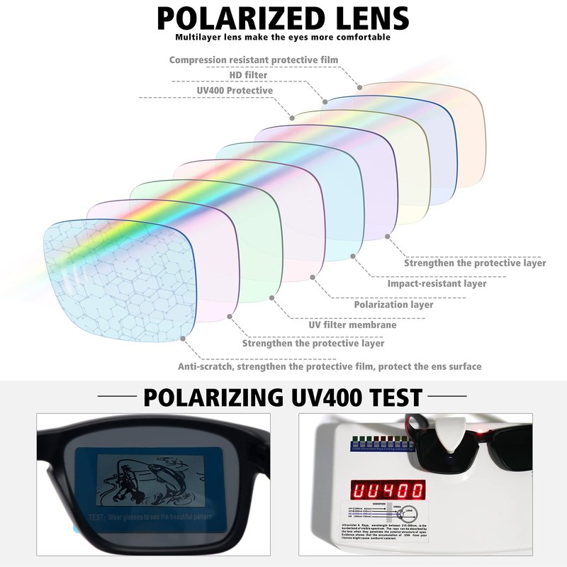 MEETSUN Polarized Sunglasses for Men Women Sports Driving Fishing Glasses UV400 Protection 3Pack-Black+Blue+G15 Lens