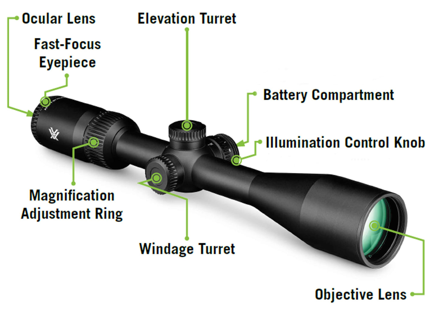 Vortex Crossfire HD 1-4x24 Second Focal Plane, 30mm Tube Riflescope - Illuminated Dead-Hold 2A BDC MOA Reticle