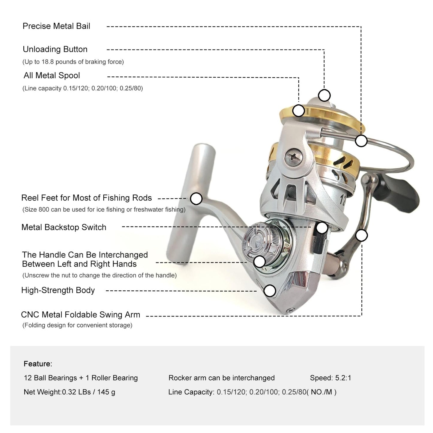 Compact Small Spinning Reels, 5.2:1 Gear Ratio, Ultra Smooth Powerful, CNC Aluminum Spool, 12+1 BB Light Weight for Ice, and Freshwater All Season Fishing