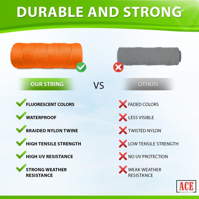 Orange Mason Line String Line - 36 Roll Pack - #18 Braided Nylon String - 1000 Ft Length Per Roll - Nylon Twine for Gardening Or Masonry Tools - Perfect Construction String for A String Level