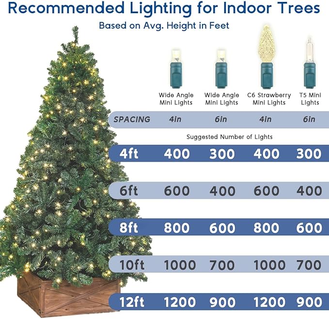 Novelty Lights 50ft 100 LED Red Christmas Lights Outdoor/Indoor, 6" Spacing, Green Wire String Lights for Festive Xmas Lighting, IP55, UL Listed, Dimmable, Connectable