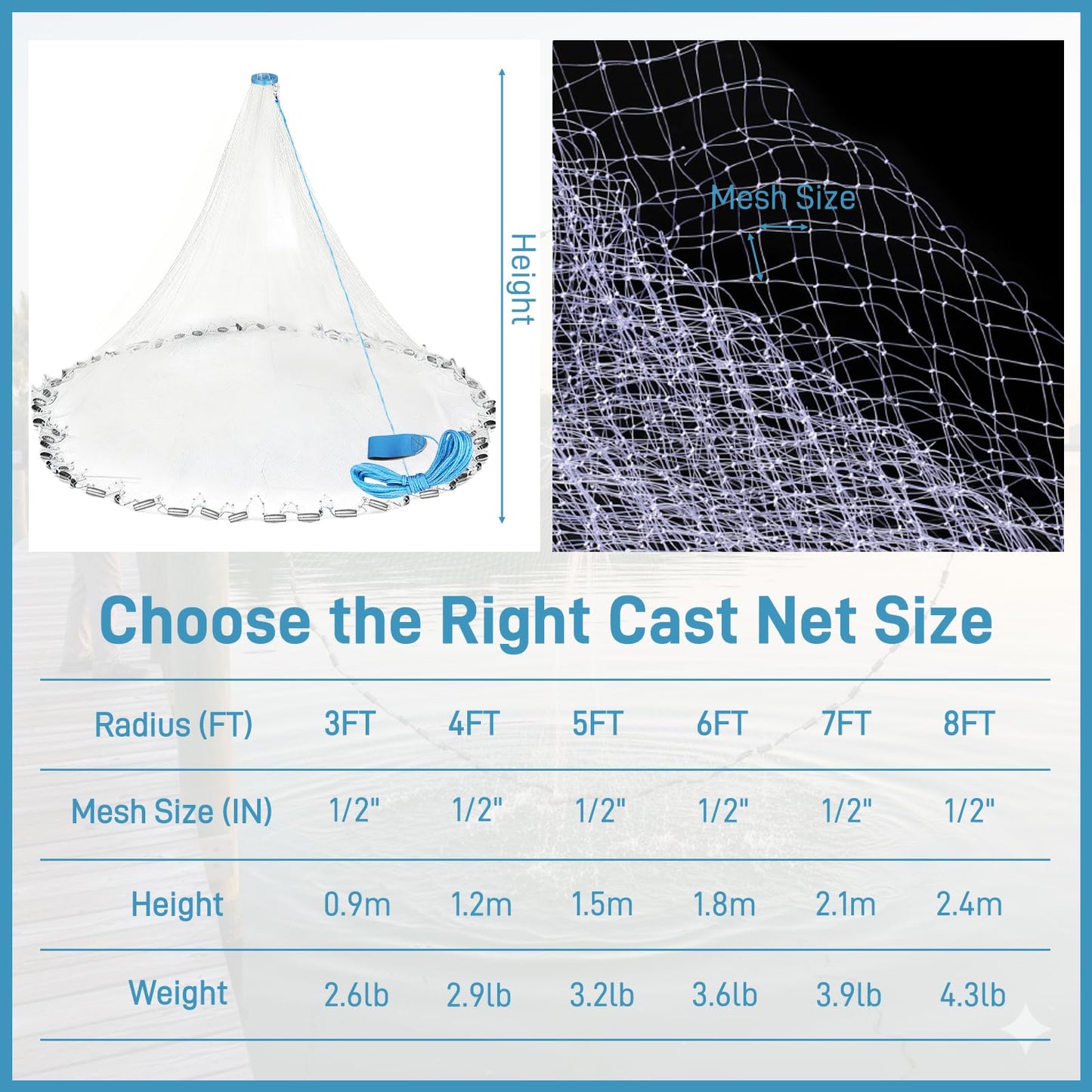Handmade American Cast Net, Yeahmart Casting Fishing Net for Bait Trap Fish, Throw Nets with Zinc Sinker Weights Fishing Bucket for Freshwater & Salt Water (4 Ft, 1/2 Inch Mesh Size)