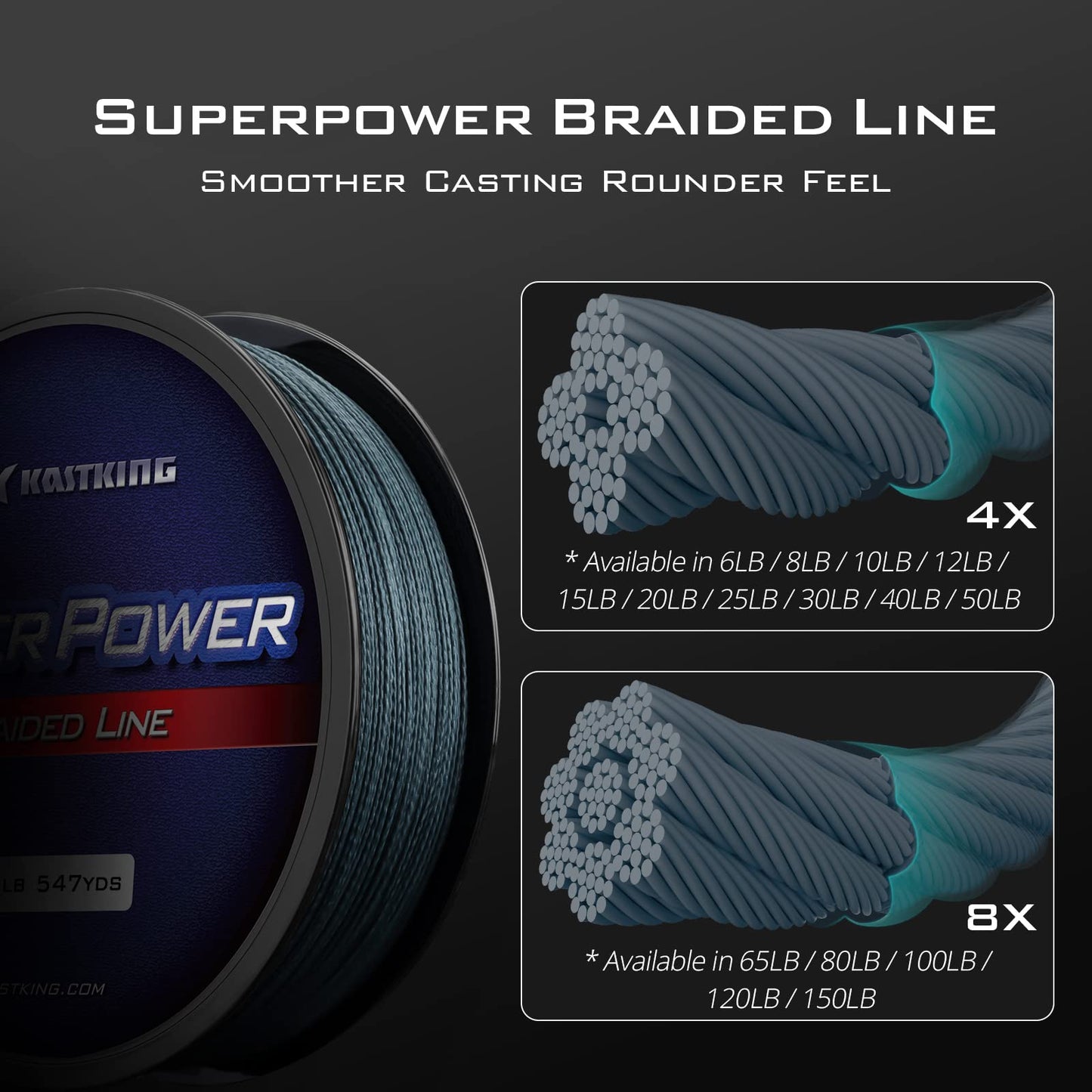 KastKing Superpower Braided Fishing Line, Gray, 6 LB, 150 Yds