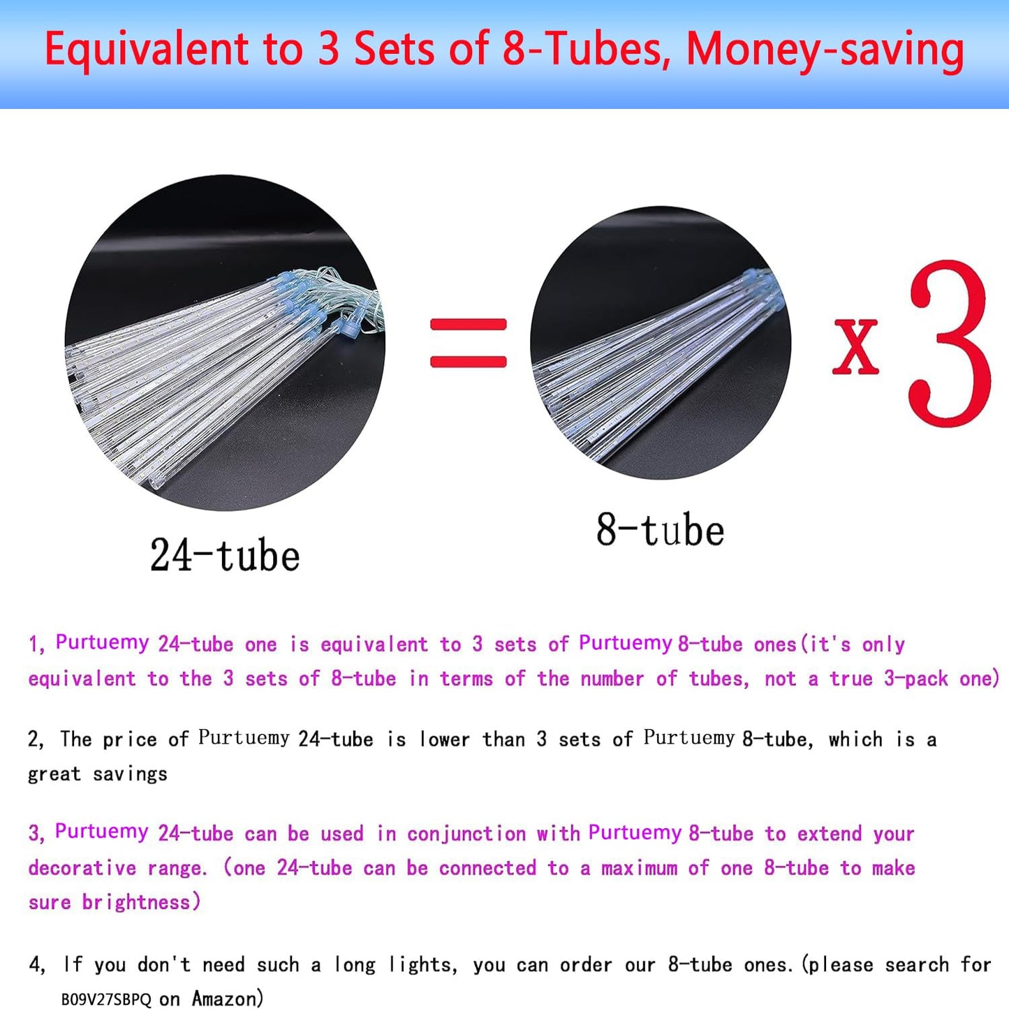 Outdoor Christmas Decorations, 24Tubes Meteor Shower Lights (Equal to 3 Sets of 8-Tubes) Ice Blue LED Icicle Christmas Lights for Halloween Xmas Decorations Tree Party Yard Outdoor