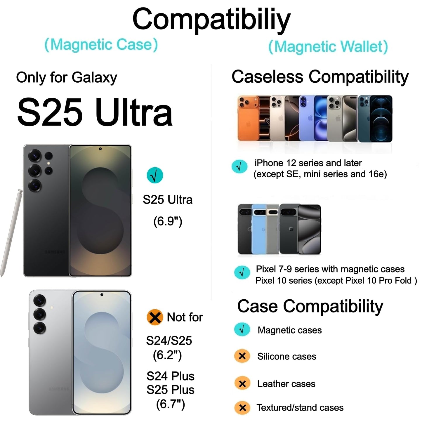 Ntwinro Magnetic for Samsung Galaxy S25 Ultra Case, Detachable Magnetic Wallet with Card Holder, [Fit for MagSafe] Military-Grade Shockproof Translucent Matte Anti-Scratch Phone Case, Black