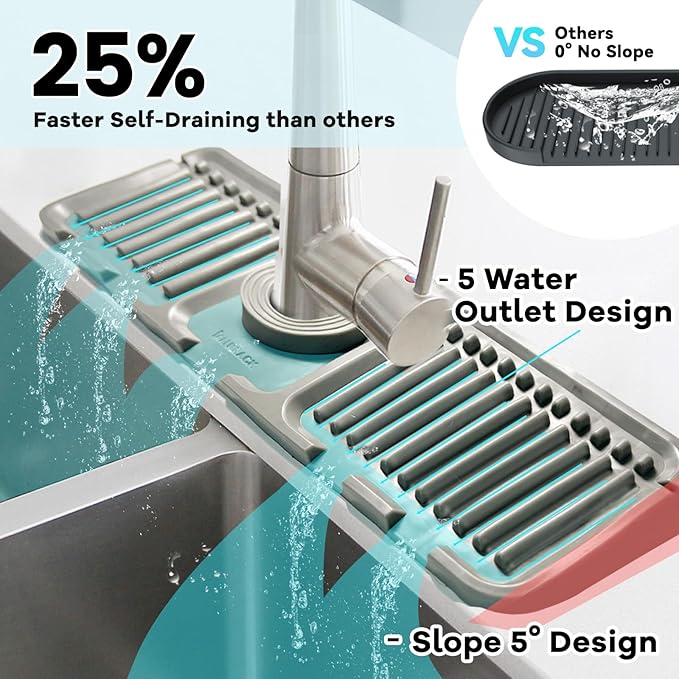 Daily Treasures 2Pack 13"x4.7" Silicone Faucet Splash Guard & Soap Dish