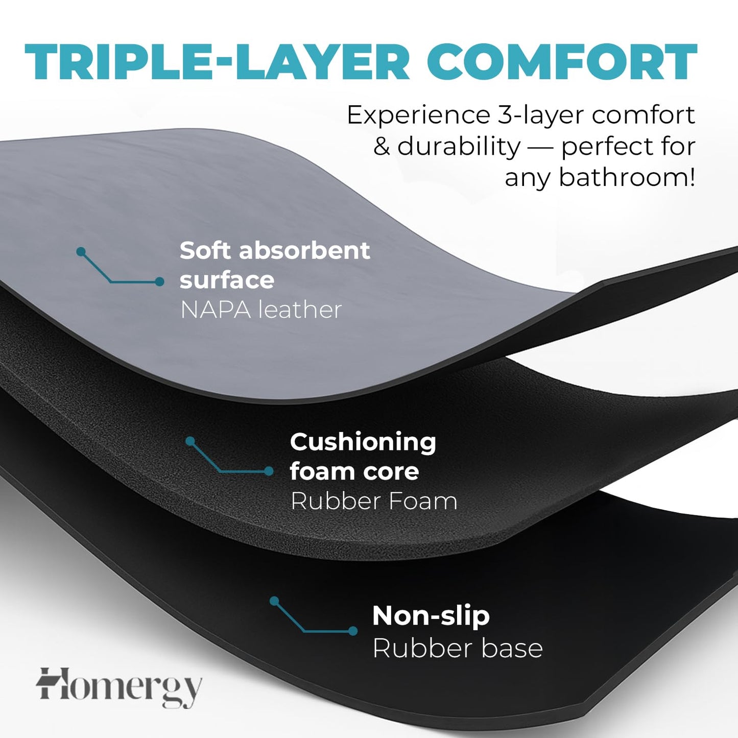 Homergy Bath Mat – Super-Absorbent & Quick-Dry Poolside Mat & Outdoor Shower Mat with Non-Slip Rubber Backing, Machine Washable & Odor Resistant – 16×24 in, Gray