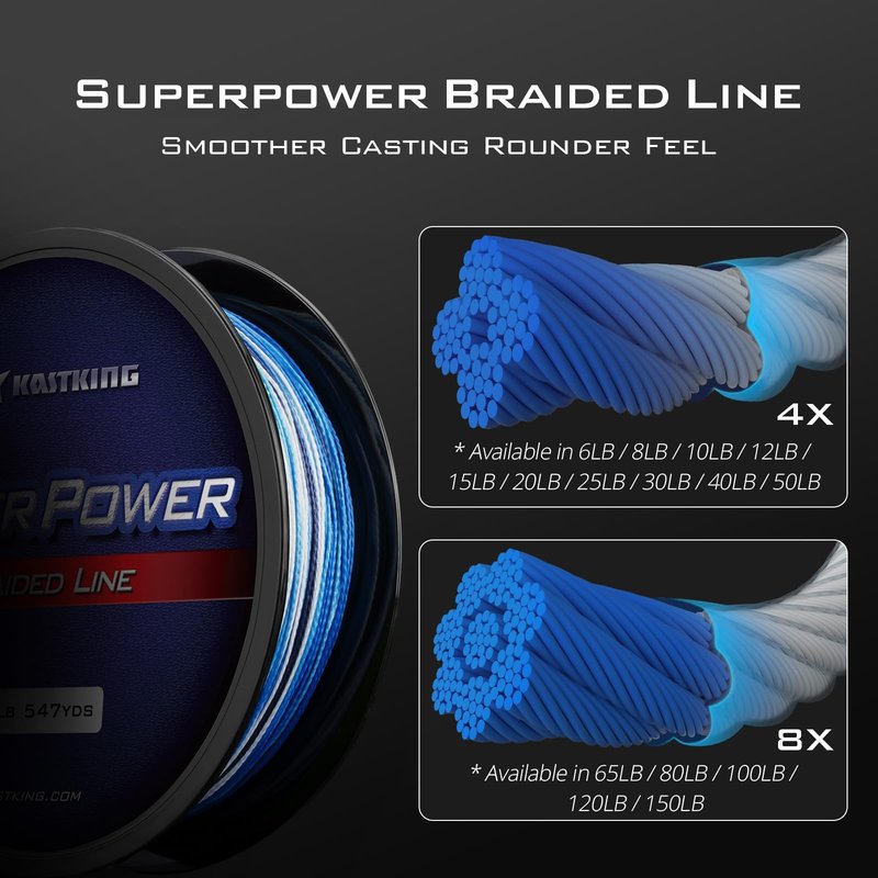 KastKing Superpower Braided Fishing Line, Blue Camo, 15 LB, 150 Yds