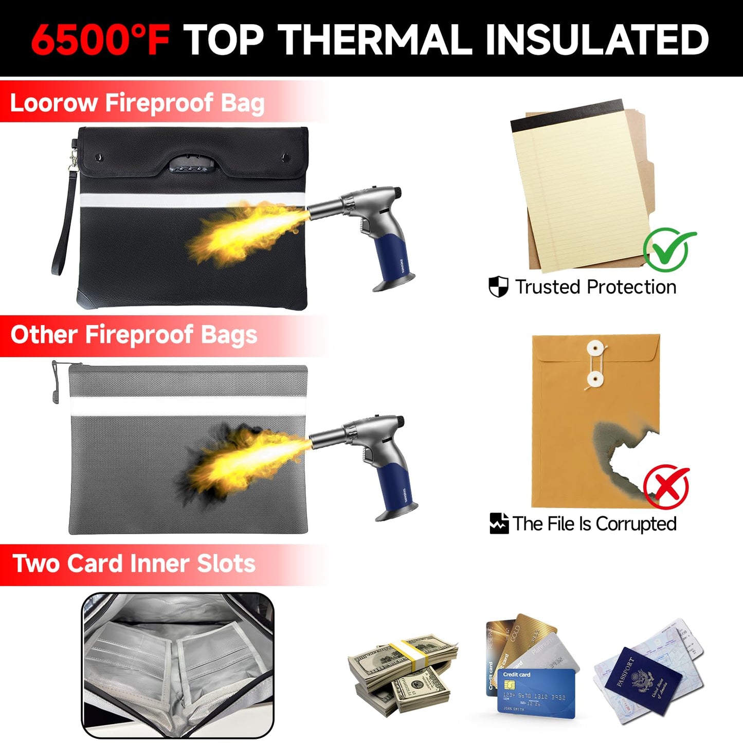 Upgraded 6500°F Fireproof Document Bag with Lock, Waterproof 9-Layer Heat Insulated | Dual-Liner Card Slot Money Bag with Zipper/Reflective Strip for Passport, Important Paper, Cash(15 x 12In)