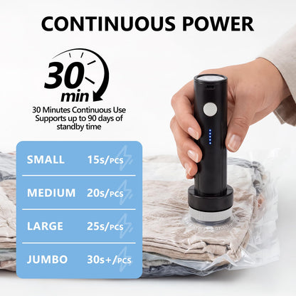 Cordless Electric Vacuum Pump for Vacuum Storage Bags Travel, Travel Air Pump, Portable USB Rechargeable Seal & Compression Bag Pump Space Saver for Clothes, Blankets & Bedding (Without Storage Bags)