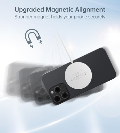 Magnetic Wireless Charger for iPhone 16/15/14/13/12 - Mag Charger+20W USB C Adapter, Fast Wireless Charging Stand/Pad with 5ft USB-C Cable for iPhone 16/15/14/13/12 Pro Max Plus Mini,Mag-Safe Charger