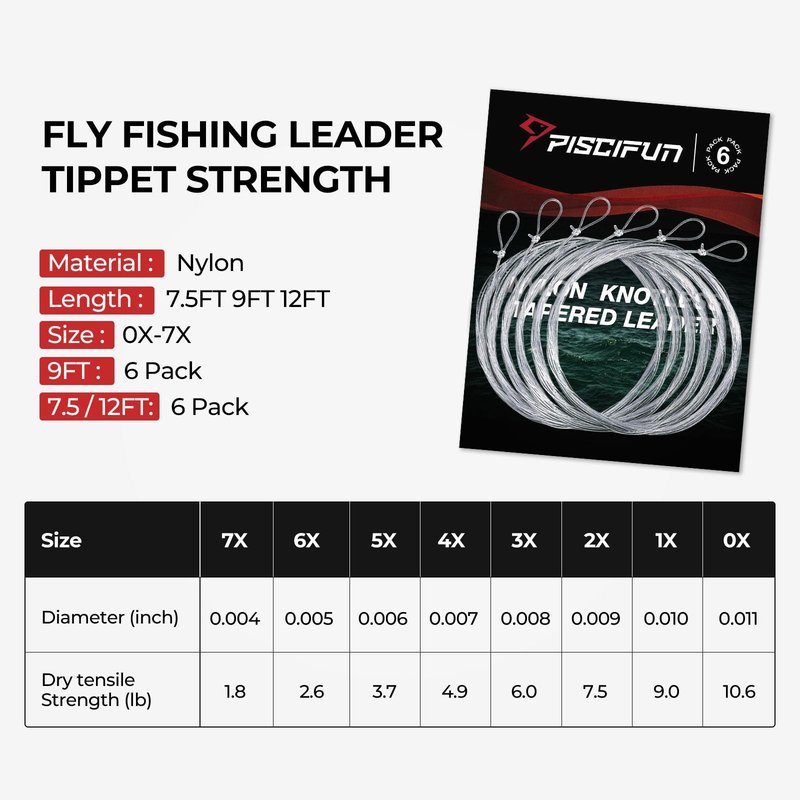 Piscifun Fly Fishing Leader with Pre-Tied Loop, Tapered Fly Line Leader, Nylon, Clear, 7.5ft, 6 Pack, 2X