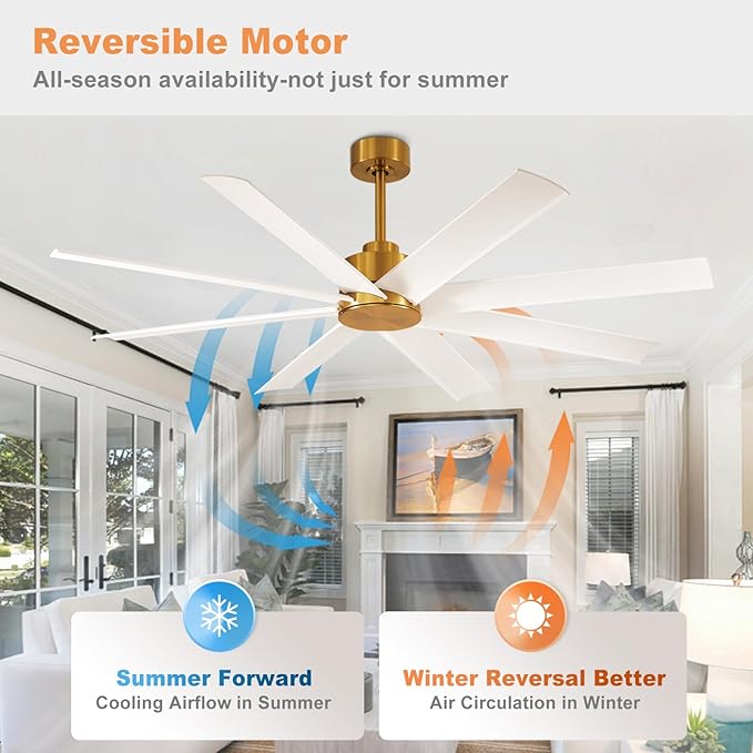 Depuley 72 inch Ceiling Fan without Light, Modern Large Ceiling Fan No Light with Remote Control, Indoor Ceiling Fans for Office Kitchen Living Room, 8 Blades 5-Speed Quiet Reversible DC Motor