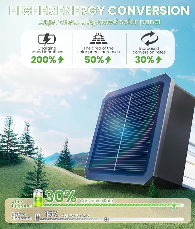 Solar Lights Outdoor, Bright Solar Pathway Lights Waterproof IP65, 4 Pack Warm Color Solar Path Lights for Yard, Landscape, Lawn, Patio, Walkway, Driveway, Garden Decoration