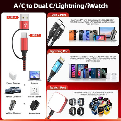 Cruise Essentials 2026, Travel Essentials Dual Type-C 4 in 2 Multi Charging Cable for iPhone Watch Charger/iPhone 17/IP, iWatch Charger, Compatible with iWatch 11-2/Ultra/iPhone 17-8,Car/ Camping 5FT