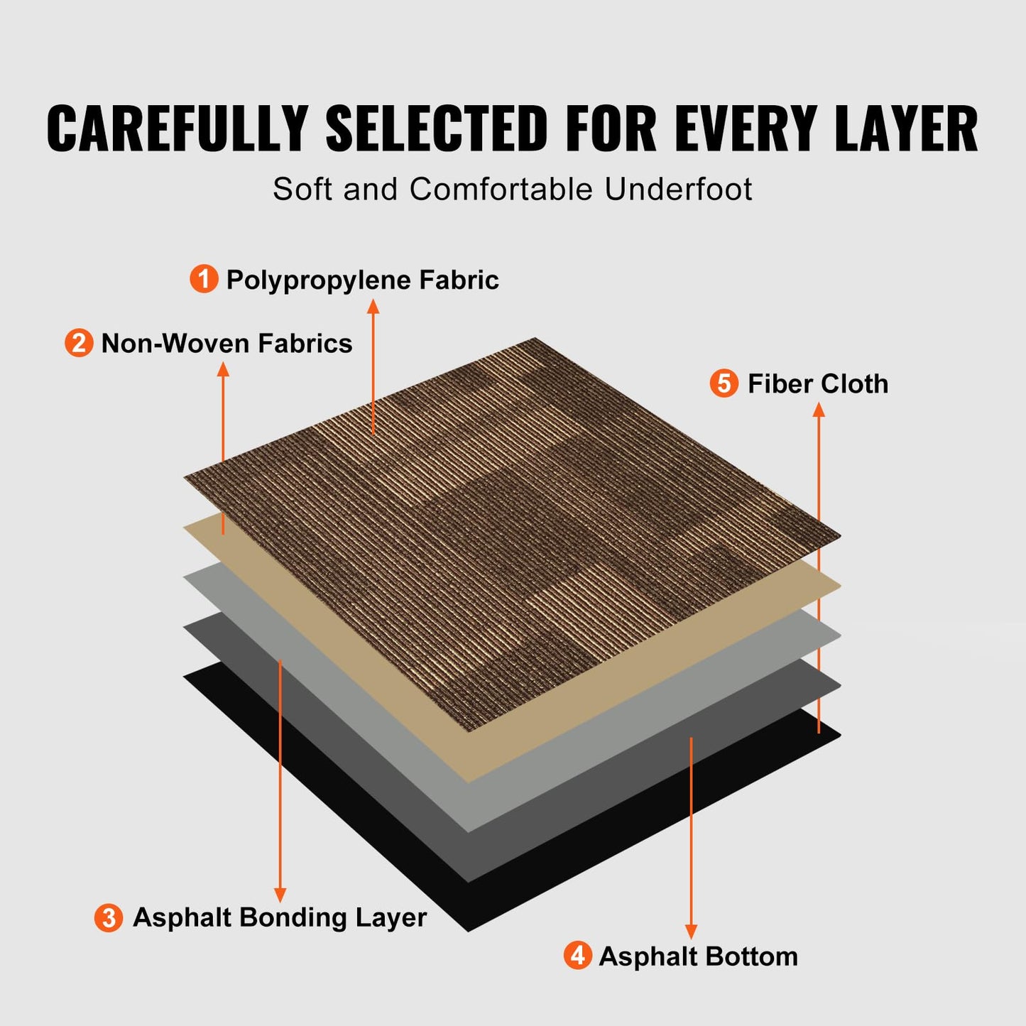 VEVOR Carpet Tiles Reusable, 24 PCS, 24"x 24", Squares Soft Padded Carpet, Carpet Floor Tiles Easy DIY for Bedroom Living Room Indoor Outdoor (Mixed Brown, 96 sqft/Box)